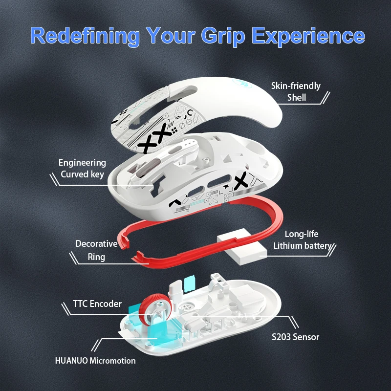 F30 Cost-Effective Gaming Mous - Pc Gaming Cost recension och pris