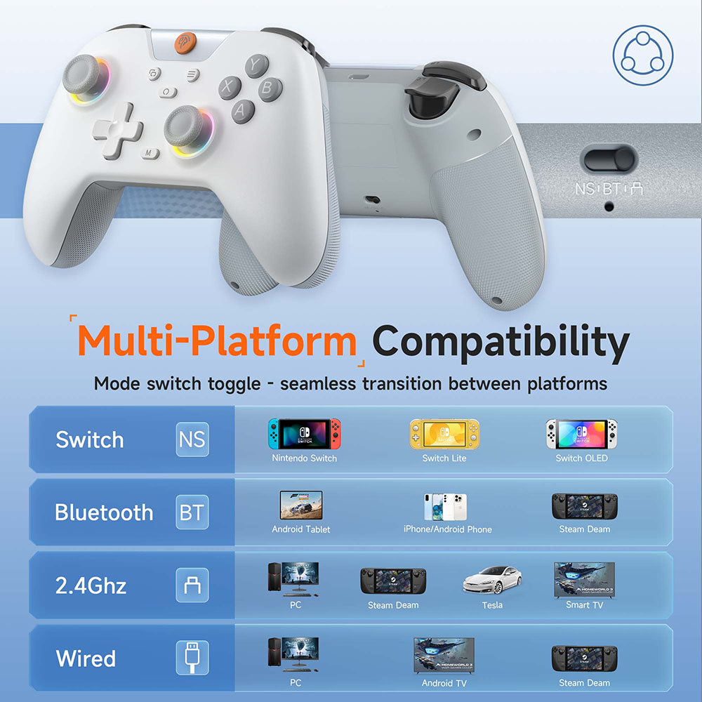 EasySMX X05 Wireless Gamepad B - Pc Gaming Victus recension och pris