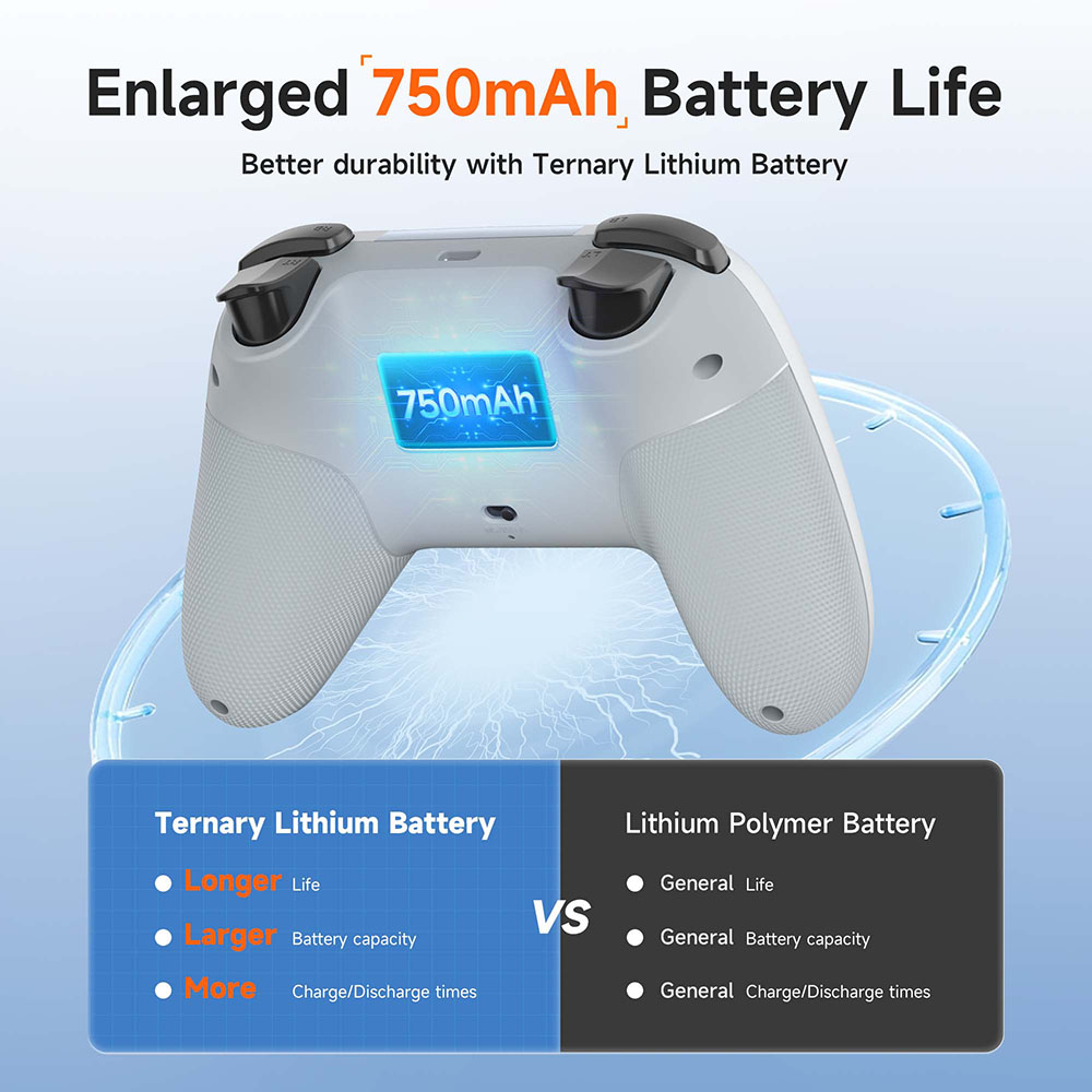 EasySMX X05 Wireless Gamepad B - Pc Gaming Victus recension och pris