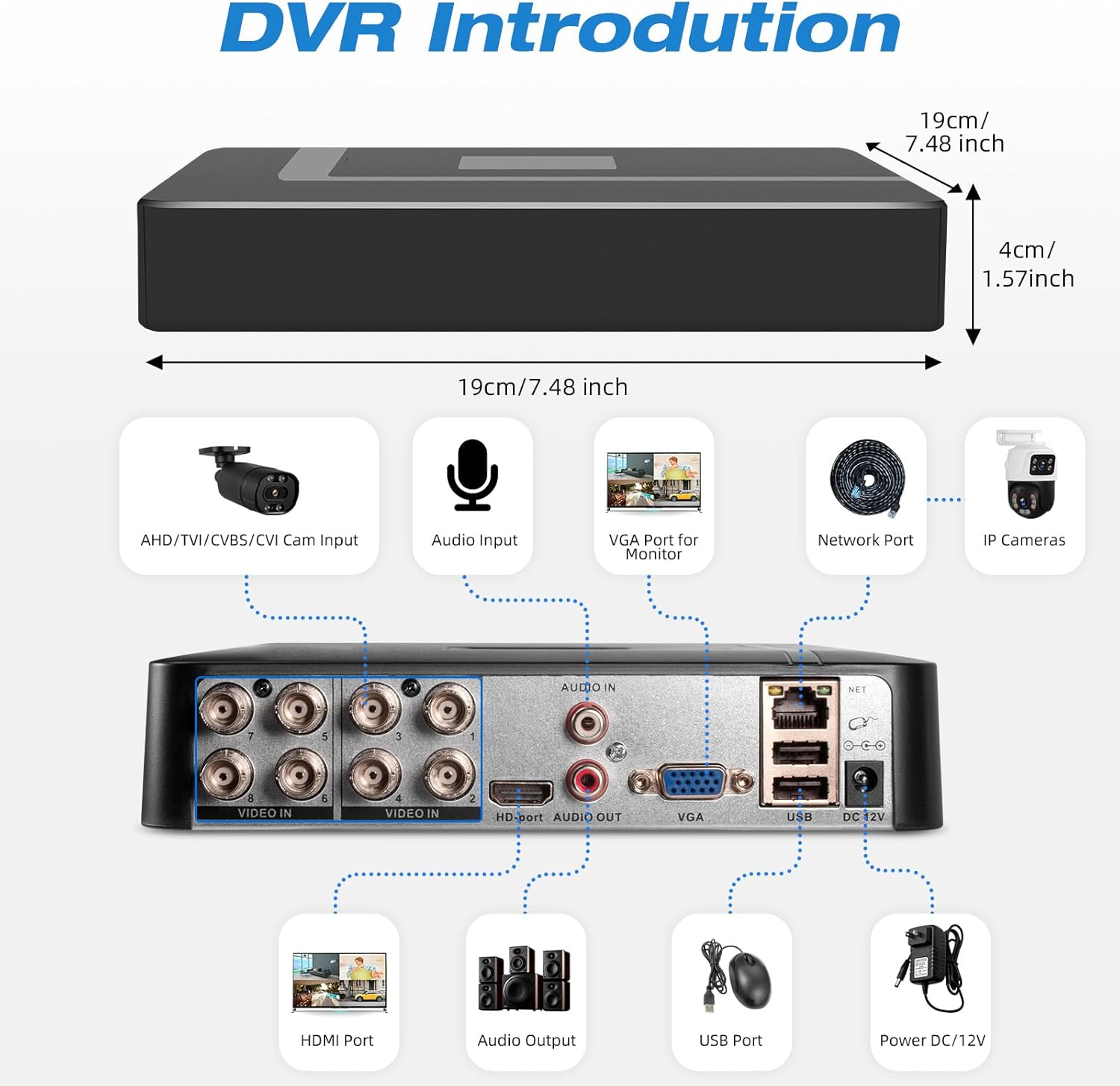 4CH 8CH mini CCTV Surveillance - Pc Gaming Vr recension och pris