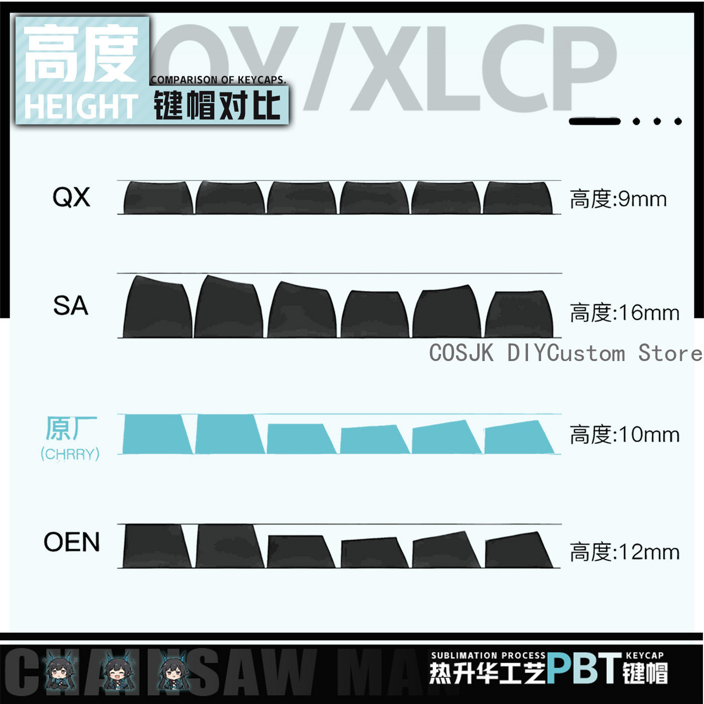 122 Keys Anime Chen Qianyu Ark - Mechanical Keyboard recension och pris