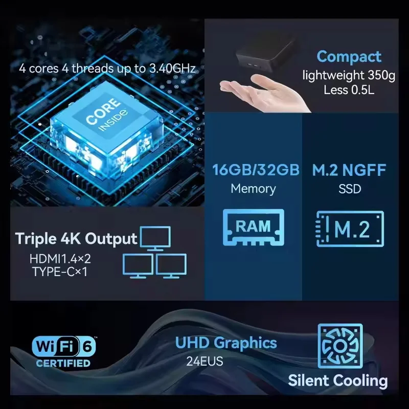 Low-cost Mini Gaming PC Core i - Pc Gaming Cost recension och pris