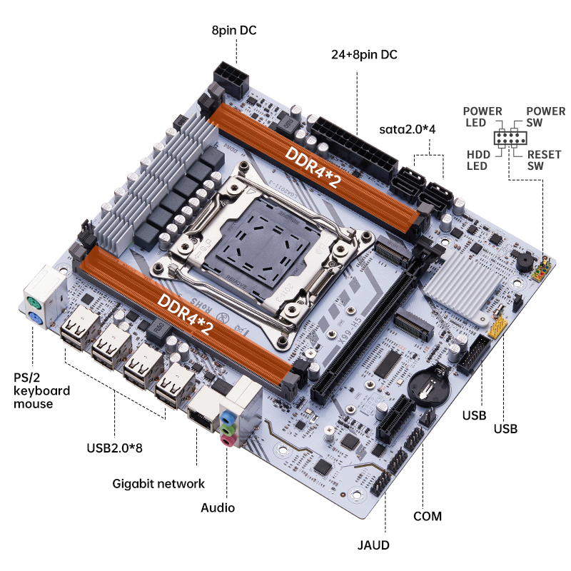 QIYIDA X99 motherboard LGA2011 - Pc Gaming Omen recension och pris