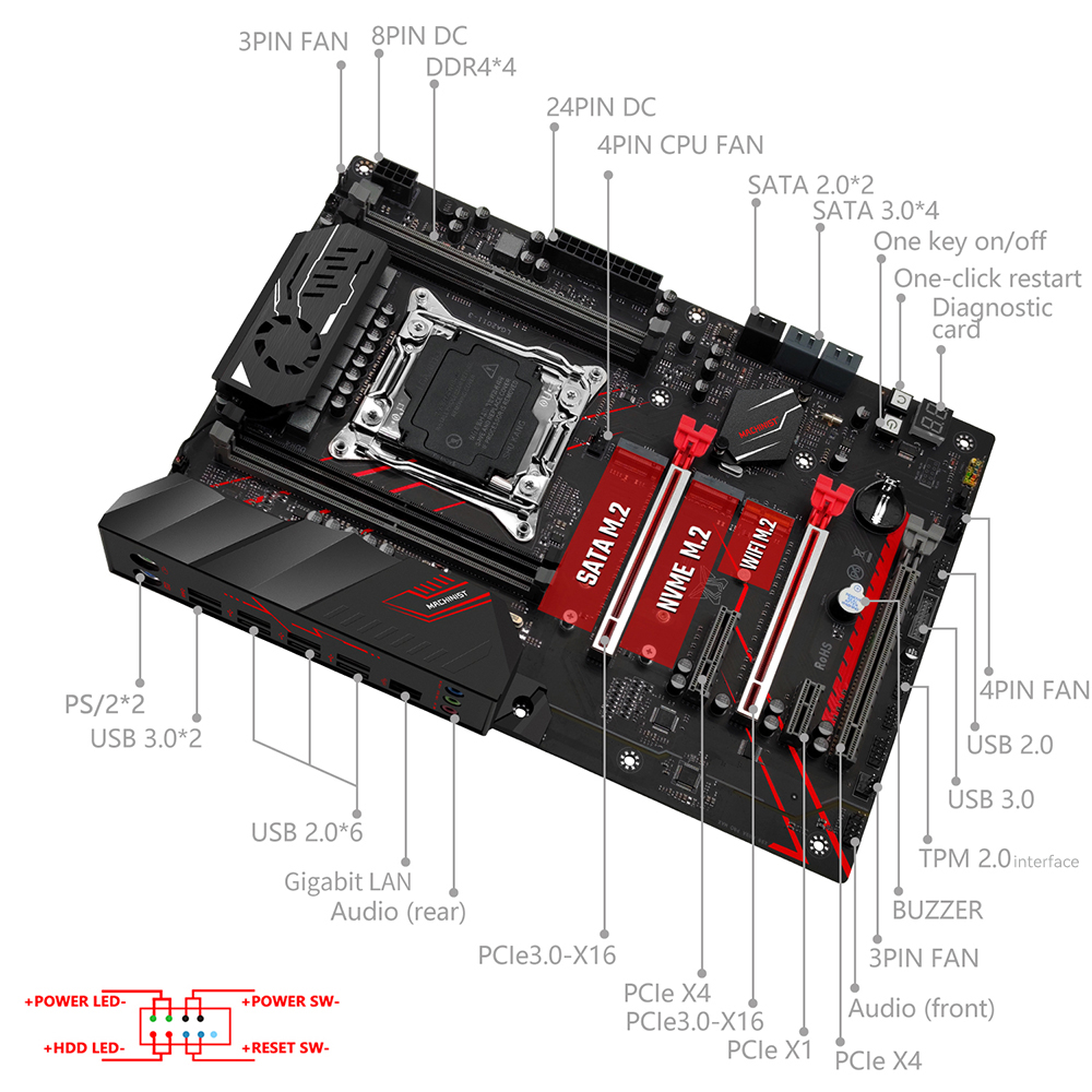 MACHINIST X99 TPM2.0 Motherboa - Pc Gaming Omen recension och pris