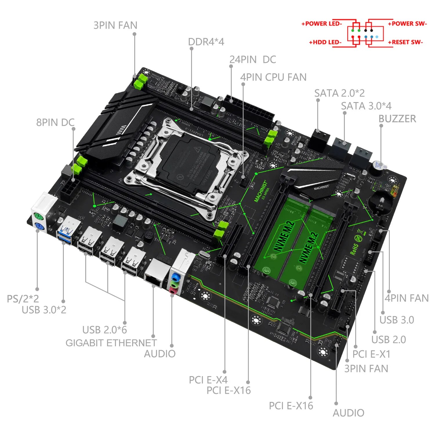 MACHINIST E5 MR9A V1.0 X99 Mot - Pc Gaming Omen recension och pris