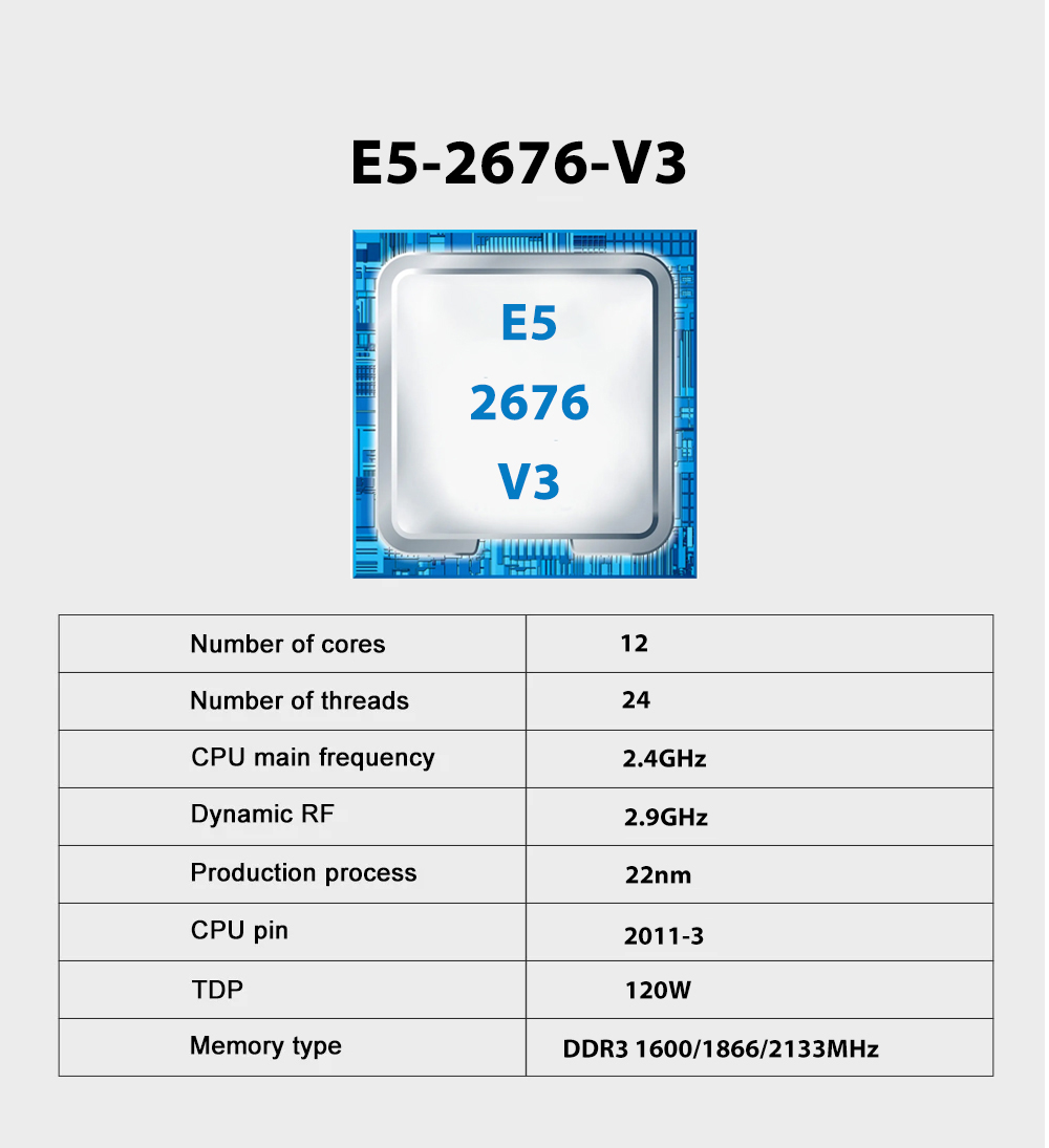 SOYO X99 Motherboard E5 2676 V - Pc Gaming Omen recension och pris