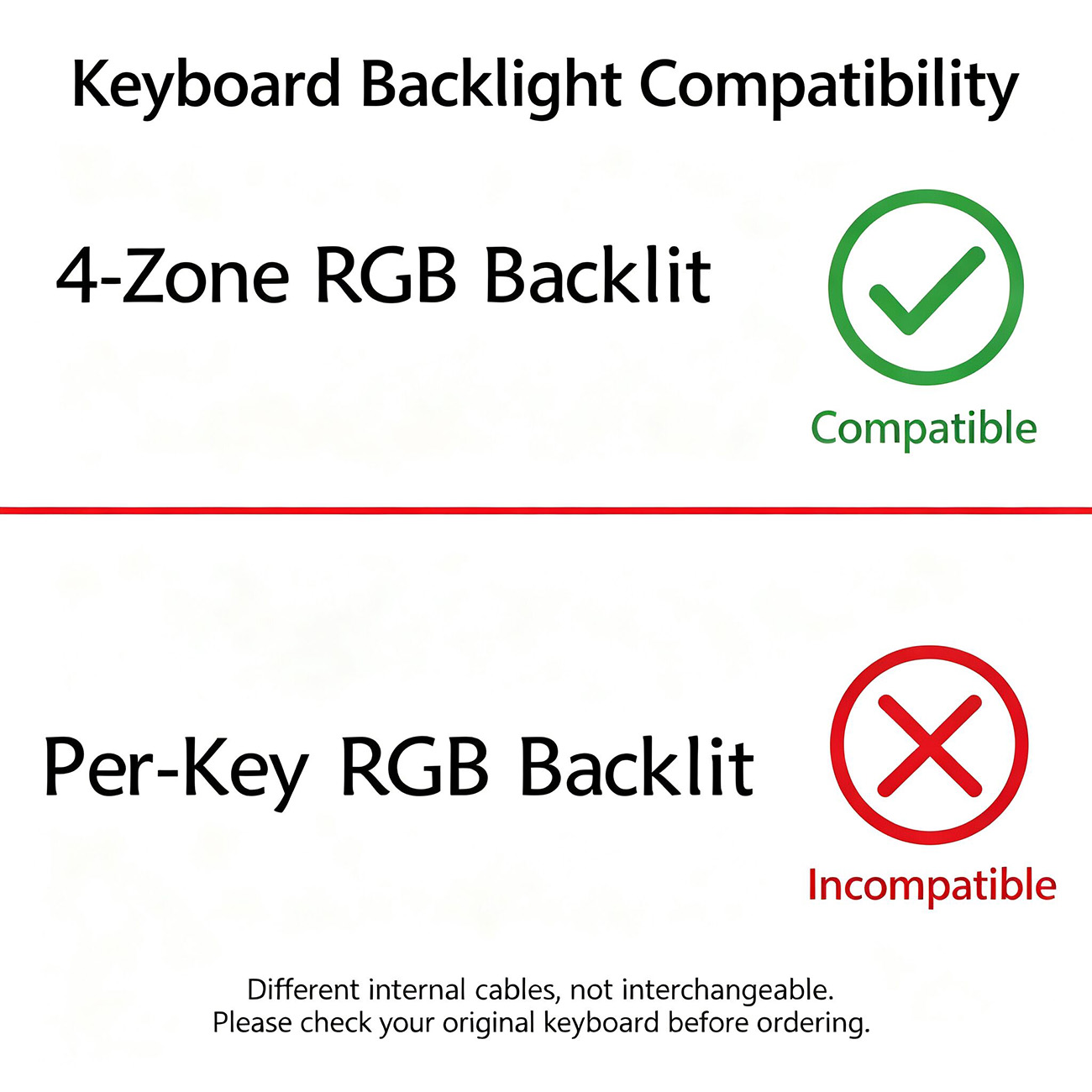 4-zone RGB Backlit Laptop Keyb - Pc Gaming Omen recension och pris