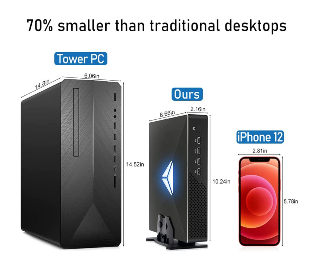 10th Gen Gaming Mini PC Intel  - Pc Gaming Core I5 recension och pris